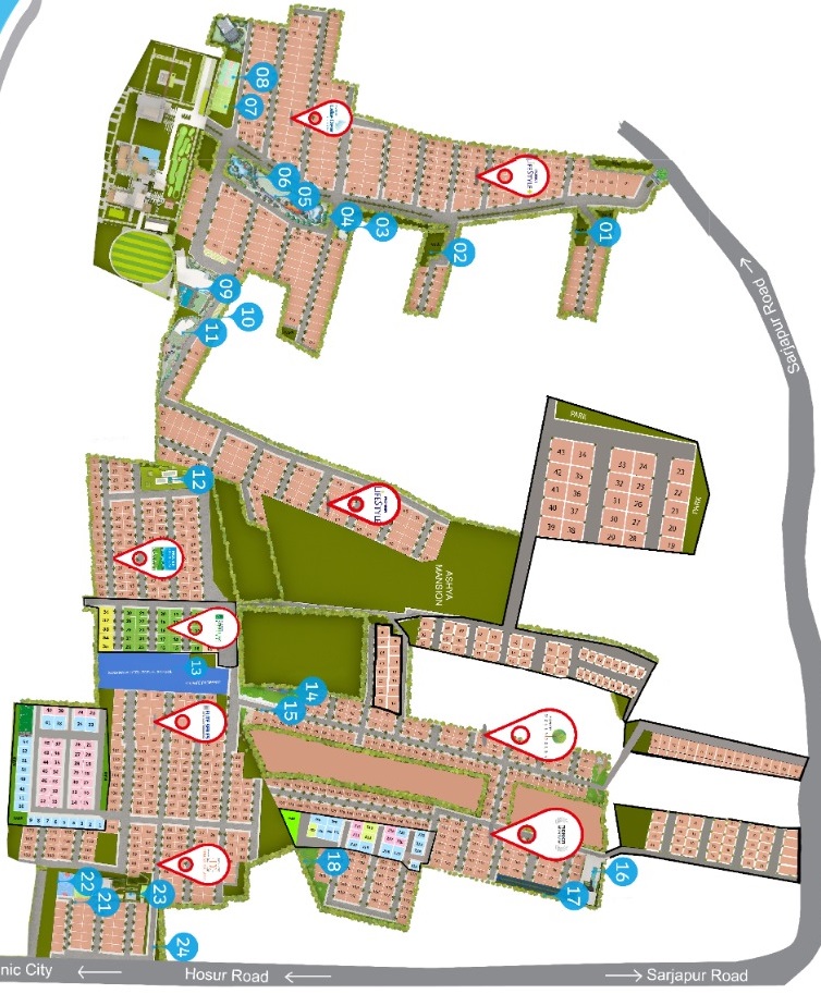 Plotted-DEvelopment-1-pd